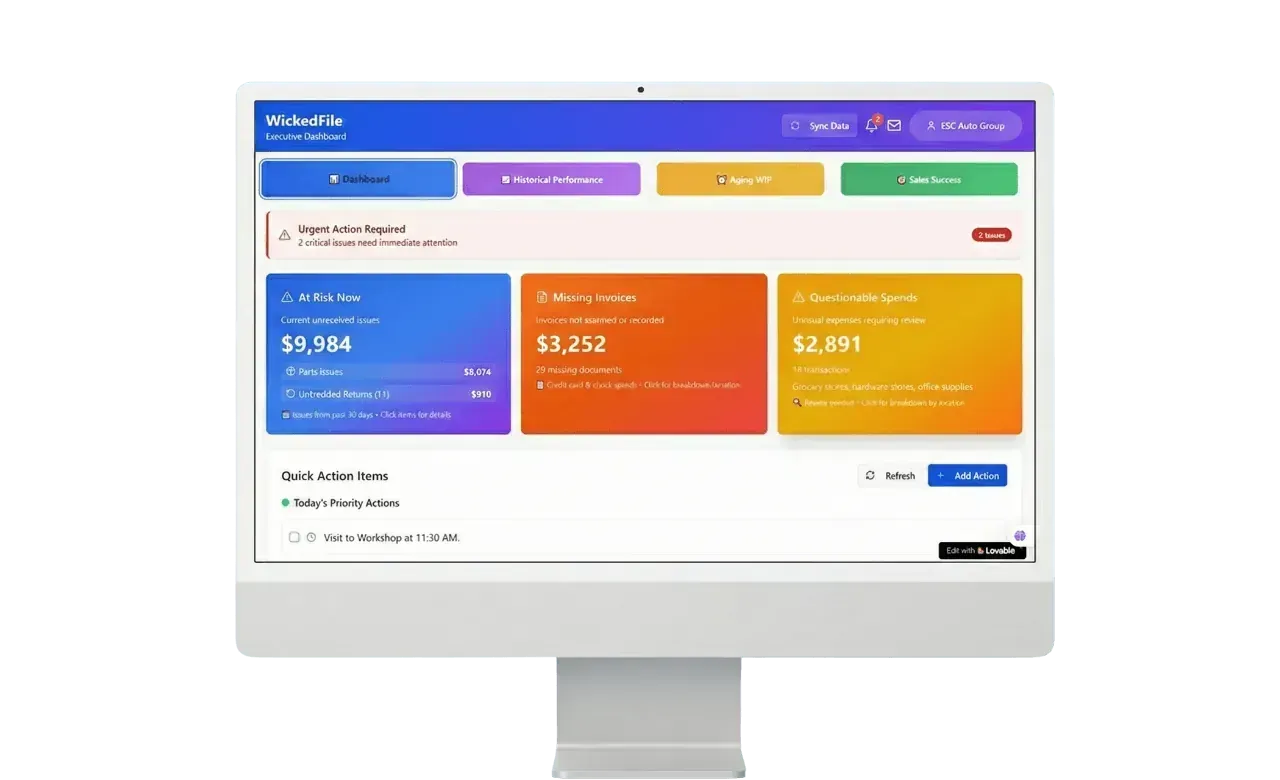 AutoCar Intelligence - Dashboard Showcase